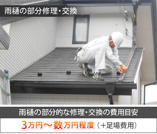 雨樋　部分交換